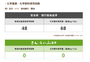 さん・らいふの案内資料イメージ